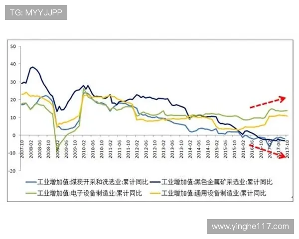半岛平台的崛起与未来发展趋势分析 半岛平台的崛起与未来发展趋势分析