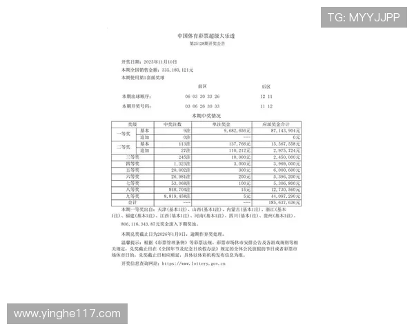 大乐透19049期开奖结果公布：最新号码与中奖详情