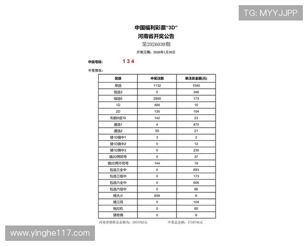 福采开奖结果最新公布,幸运号码已揭晓 福采开奖结果最新公布,幸运号码已揭晓